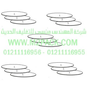الطبة موديل HS 535m2pack.com التى نقدمها نحن شركة المهندس منسي للصناعات الهندسيه و توريد جميع مستلزمات التغليف الحديث - ام تو باك