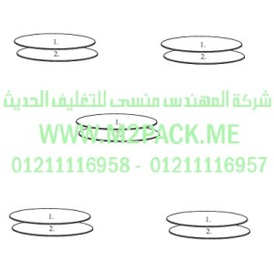 الطبة موديل MP 64m2pack.com التى نقدمها نحن شركة المهندس منسي للصناعات الهندسيه و توريد جميع مستلزمات التغليف الحديث - ام تو باك