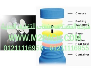 طبة برشمة وسد فوهات الاوعية والجرار المصنوعة من مادة تيريفثاليت البولي إثيلين- طبة من البوليمر التى نقدمها نحن شركة المهندس منسي للصناعات الهندسيه و توريد جميع مستلزمات التغليف الحديث - ام تو باك 