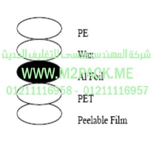 غطاء طبة الاندكشن موديل EM-82m2pack.com التي نقدمها نحن شركة المهندس المنسي للتغليف الحديث و الصناعات الهندسيه - ام تو باك 