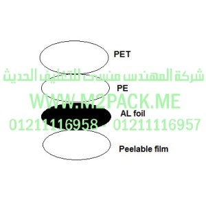غطاء طبة الاندكشن موديل I- 82m2pack.com التي نقدمها نحن شركة المهندس منسي لتوريد جميع مستلزمات التغليف الحديث من مواد التعبئة و التغليف والصناعات الهندسيه - ام تو باك