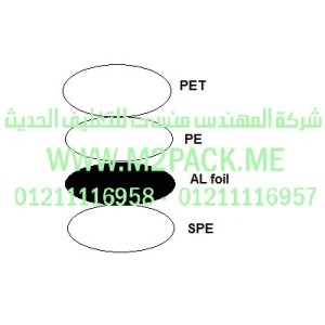 غطاء طبة الاندكشن موديل I- EMm2pack.com التى نقدمها نحن شركة المهندس منسي للصناعات الهندسيه و توريد جميع مستلزمات التغليف الحديث - ام تو باك