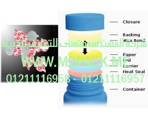 الطبة من ورق الفنيل النظيف لبرشمة فوهات الاوعية والجرار- لجميع الاغراض التي نقدمها نحن شركة المهندس منسي لتوريد جميع مستلزمات التغليف الحديث من مواد التعبئة و التغليف والصناعات الهندسيه - ام تو باك 