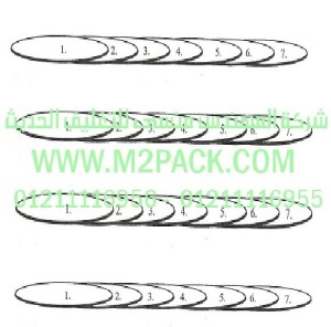 الطبة موديل HS B170m2pack.com - P – MP64m2pack.com التى نقدمها نحن شركة المهندس منسي للصناعات الهندسيه و توريد جميع مستلزمات التغليف الحديث - ام تو باك 