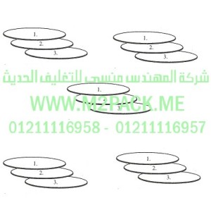 الطبة موديلHS 435m2pack.com التى نقدمها نحن شركة المهندس منسي للصناعات الهندسيه و توريد جميع مستلزمات التغليف الحديث - ام تو باك 