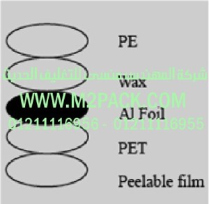 غطاء طبة الاندكشن موديل EM-57m2pack.com التى نقدمها نحن شركة المهندس منسي للصناعات الهندسيه و توريد جميع مستلزمات التغليف الحديث - ام تو باك