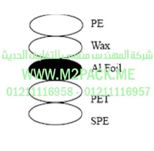 غطاء طبة الاندكشن موديل EM-70m2pack.com التى نقدمها نحن شركة المهندس منسي للصناعات الهندسيه و توريد جميع مستلزمات التغليف الحديث - ام تو باك