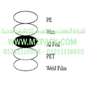 غطاء طبة الاندكشن موديل EM-80m2pack.com التي نقدمها نحن شركة المهندس المنسي للتغليف الحديث و الصناعات الهندسيه - ام تو باك 