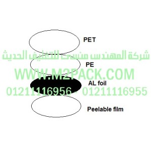 غطاء طبة الاندكشن موديل I- 189m2pack.com التي نقدمها نحن شركة المهندس منسي لتوريد جميع مستلزمات التغليف الحديث من مواد التعبئة و التغليف والصناعات الهندسيه - ام تو باك