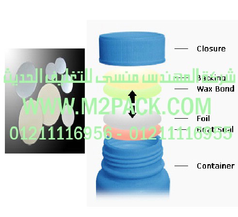 الطبة الخاصة ببرشمة فوهات الاوعية والجرار المصنوعة من مادة البولي بروبلين – لجميع الاغراض والاستخدامات المختلفة التي نقدمها نحن شركة المهندس منسي لتوريد جميع مستلزمات التغليف الحديث من مواد التعبئة و التغليف والصناعات الهندسيه – ام تو باك