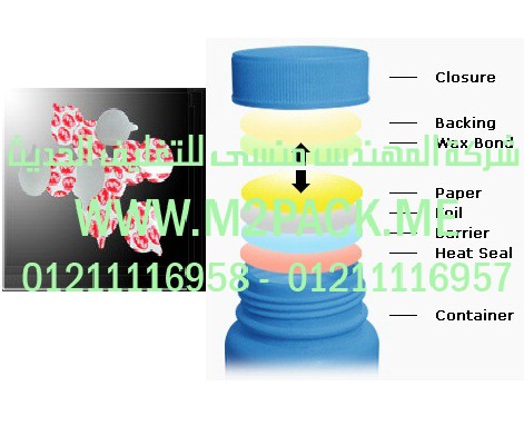 الطبة من ورق الفنيل النظيف لبرشمة فوهات الاوعية والجرار- لجميع الاغراض التي نقدمها نحن شركة المهندس المنسي للصناعات الهندسيه و توريد جميع مستلزمات التغليف الحديث من مواد و خامات التعبئة و التغليف و ماكينات التغليف والتعبئة – ام تو باك
