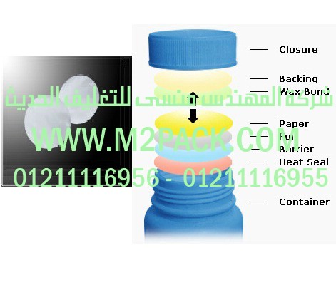 ماكينة وضع غطاء الاندكشن المحمولة التي نقدمها نحن شركة المهندس المنسي للصناعات الهندسيه و توريد جميع مستلزمات التغليف الحديث من مواد و خامات التعبئة و التغليف و ماكينات التعبئة والتغليف –  ام تو باك