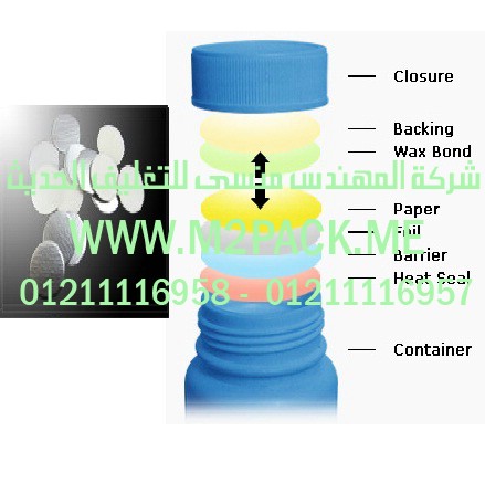 طبة برشمة وسد فوهات الاوعية والجرار المصنوعة من مادة تيريفثاليت البولي إثيلين- طبة من البوليمر التي نقدمها نحن شركة المهندس منسي للصناعات الهندسيه – ام تو باك